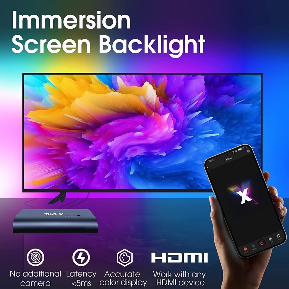 TV LED Backlight Without Camera - WiFi TV LED Strip Lights with HDMI Sync Box